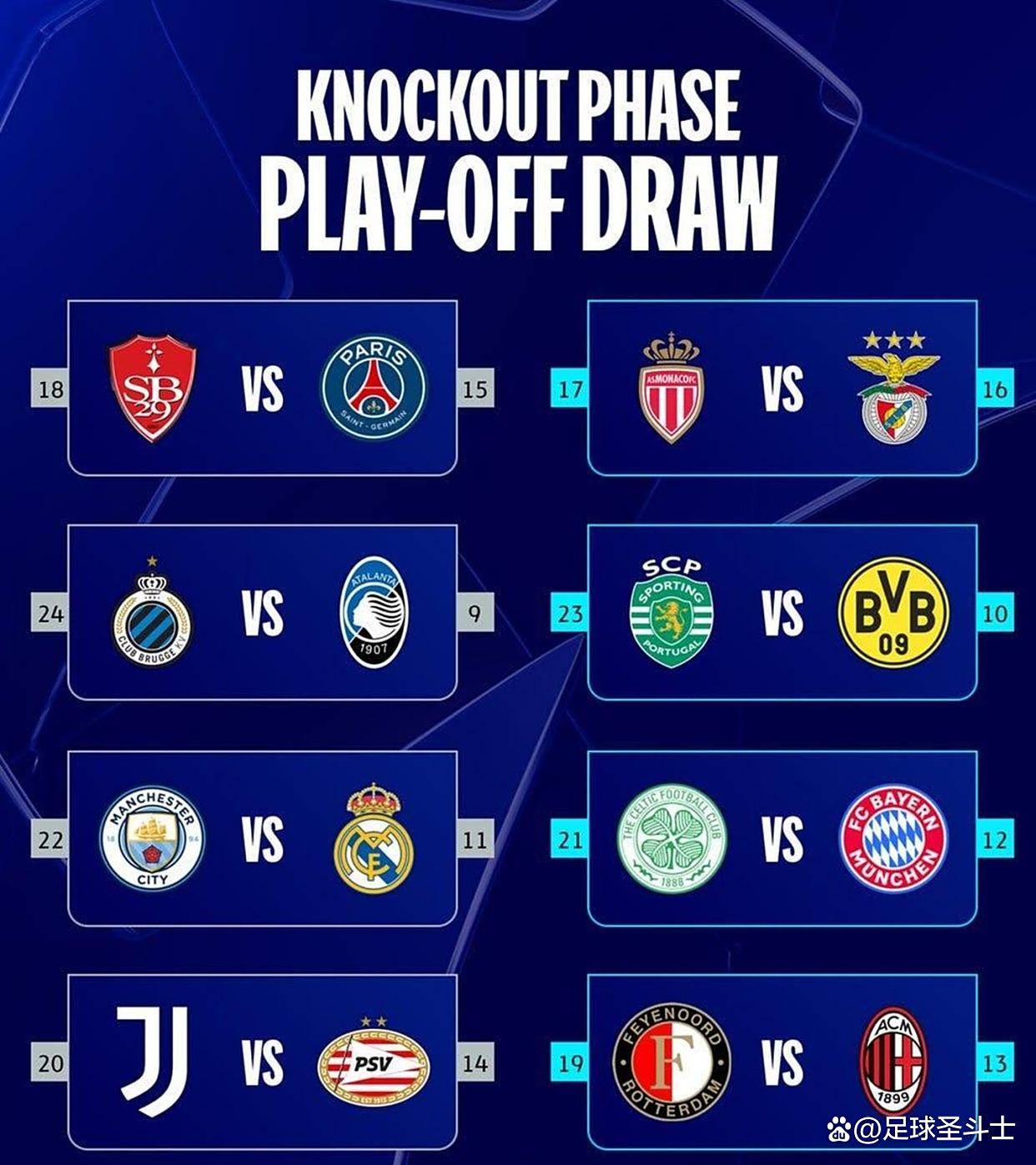 2025-26欧冠抽签前瞻：巴塞罗那联赛阶段潜在对手解析